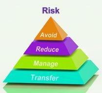 Risk Clip Art N7