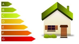Home Energy Efficiency Rating drawing