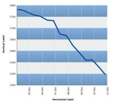 Line Graph Chart Clip Art N2