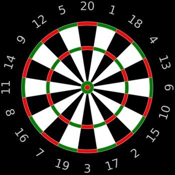 Dart Board Clip Art N31