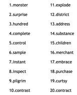 VCCCV Syllable Pattern Word List