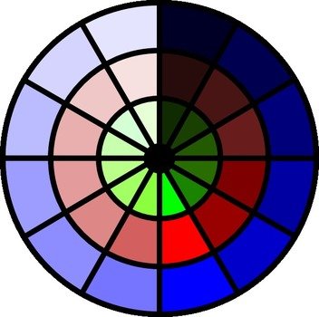 Funky Circle Clip Art