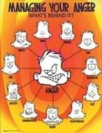 Anger Management Clip Art N4