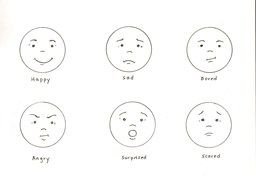 Scared Faces Drawing