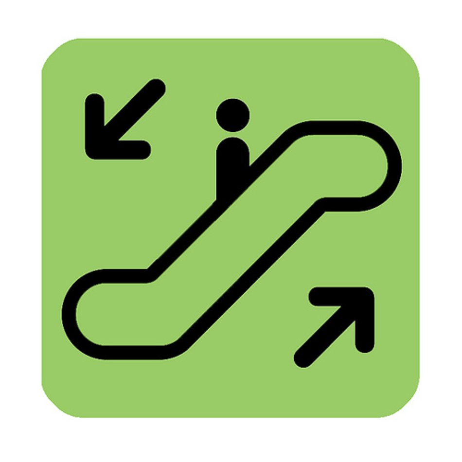 Transportation Signs And Symbols