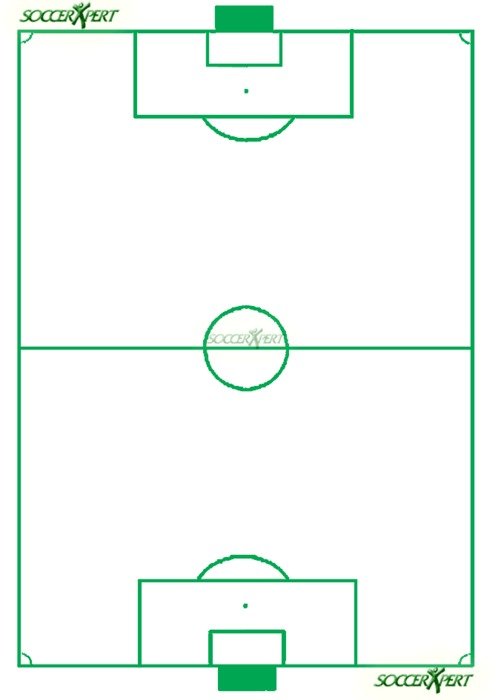 Blank Soccer Field Diagrams