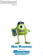 Mike Wazowski From Monsters University