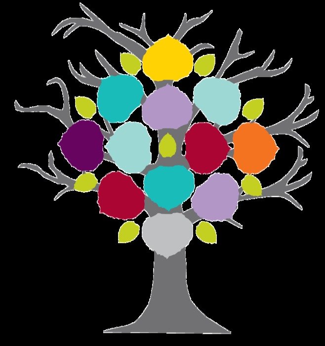 digital genealogical tree
