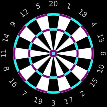 Dart Board Clip Art N34