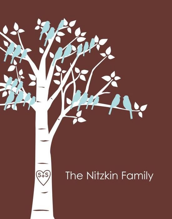 Family Tree For Grandparents Your Bird