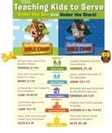 Bible Boot Camp drawing