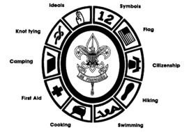 Boy Scout First Class drawing