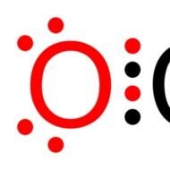 Carbon Dioxide N2