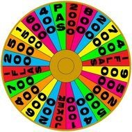 color wheel of fortune on a white background