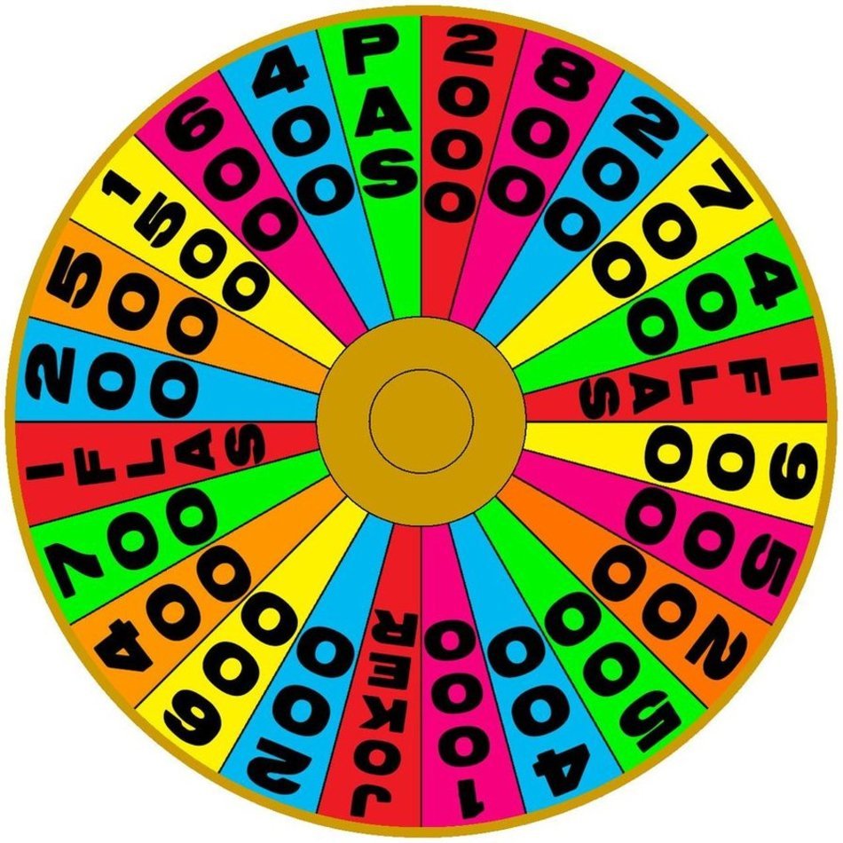 color wheel of fortune on a white background
