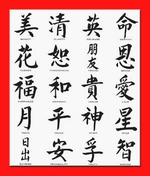 Chinese Character Symbols