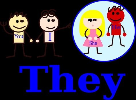 Pronoun They By Loveandread Boy Girl I You He