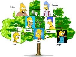 simpsonâs Family Tree