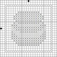 Free Printable Cross Stitch Patterns