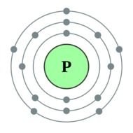 Electron Shell Diagram N2