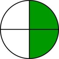 circle in fractions