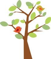 Tree With Birds drawing