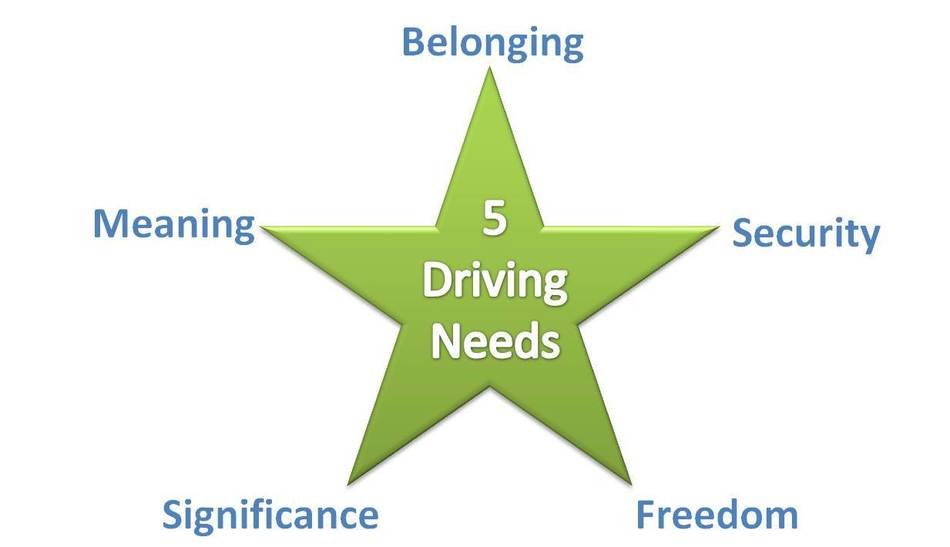 green star 5 driving needs drawing