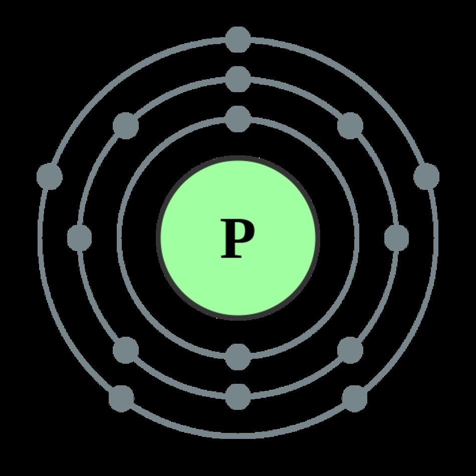 Electron Shell Diagram N2
