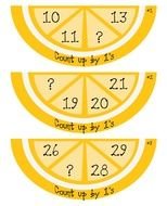 slices of orange with numbers