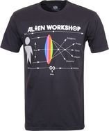 black t-shirt with inscription Alien Workshop