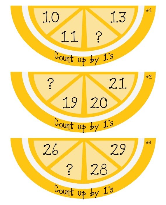 slices of orange with numbers