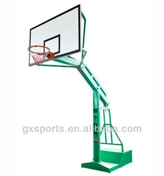 Round Basketball Backboard Specs
