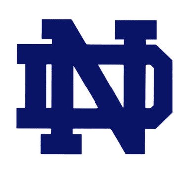 Notre Dame Football Logo N2