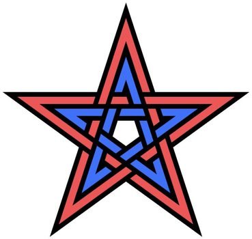 Double Pentagram