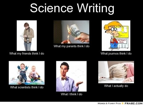 What My Parents Think I Do