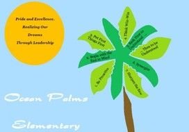 Leader In Me Lighthouse School drawing