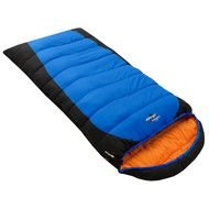 Sleeping Bag Clip Art drawing