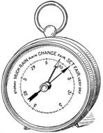 Aneroid Barometer