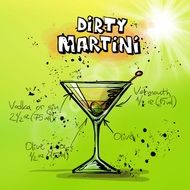 dirty martini recipe as a picture with green layout