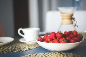 small strawberries on a plate and a cup served for breakfast