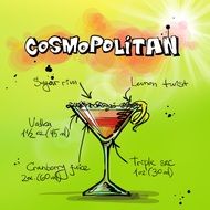 cosmopolitan cocktail recipe written on a picture