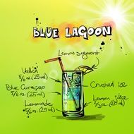 appearance and composition of the alcoholical drink Blue Lagoon