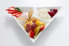 plate for proper nutrition fruits