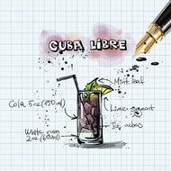 appearance and recipe of the coctail Cuba Libre