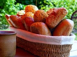 Bakery in a basket for breakfast