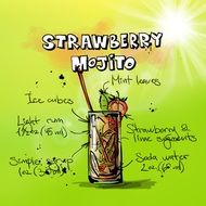 strawberry mojito recipe on colorful illustration