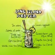 iced tea recipe