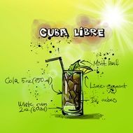 recipe of the cocktail Cuba Libre, its summer colors