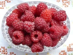 raspberries plateful