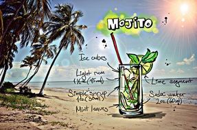 recipe of the cocktail Mojito, its summer colors